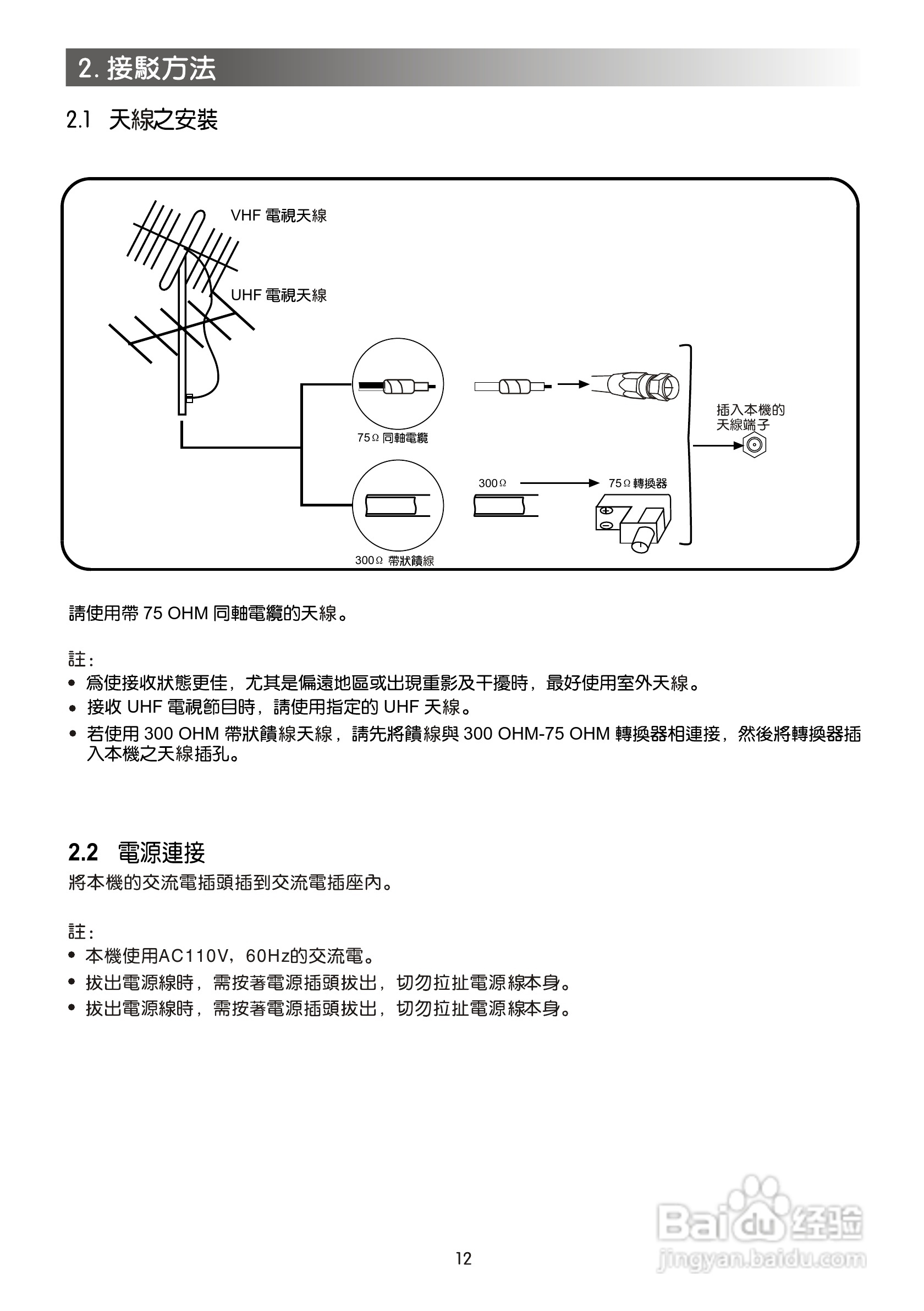 声宝SC-29FAS型电视机说明书:[2]