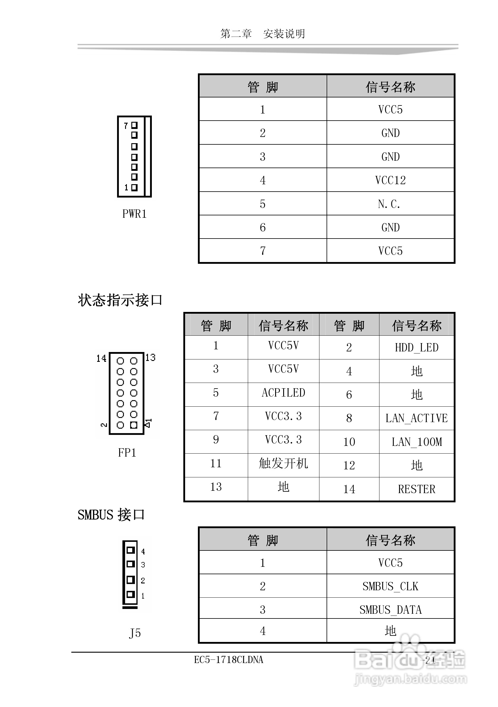 研祥EC5-1718CLDNA工业级CPU板卡说明书:[3]