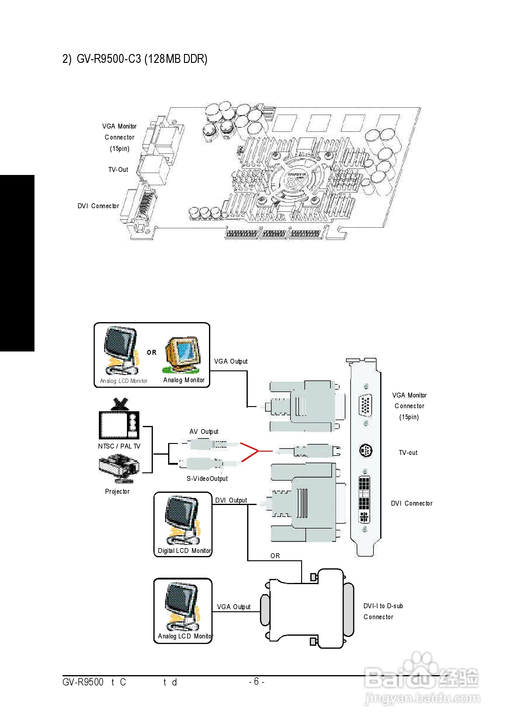 技嘉 GV-R9500系列绘图加速卡中文使用手册:[1]