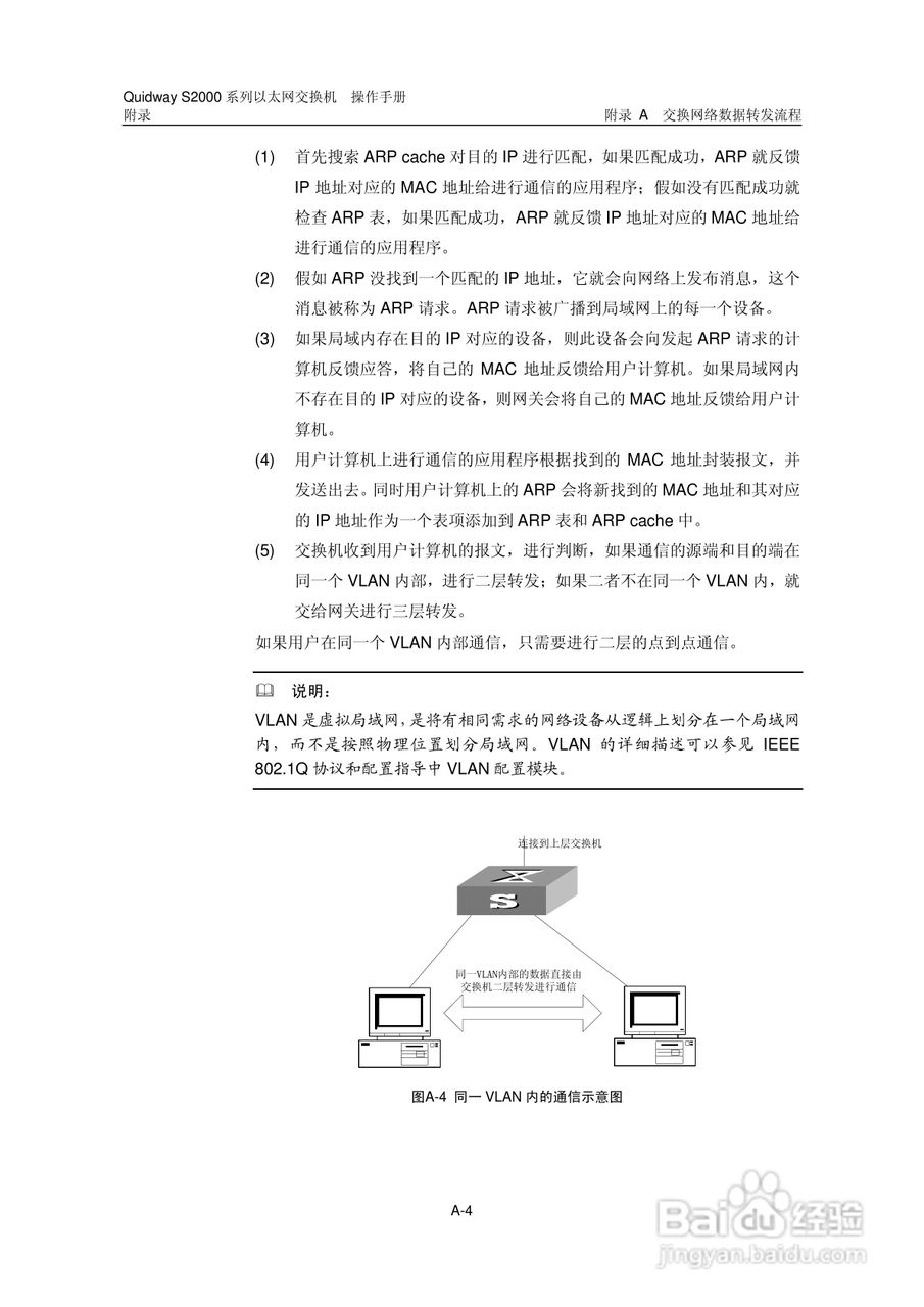 华三交换机S2000形说明书:[34]
