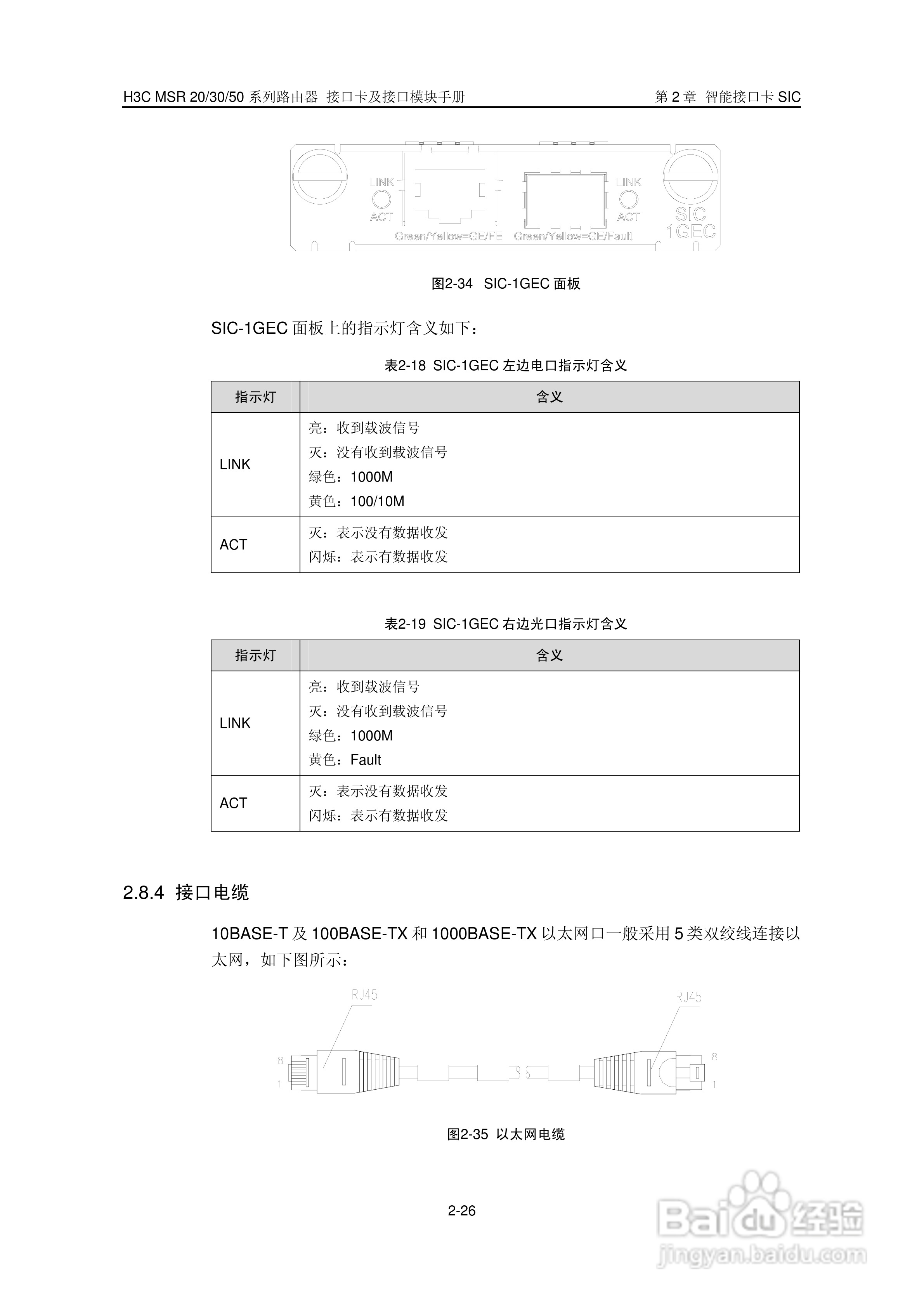 华三交换机MSR30形说明书:[5]