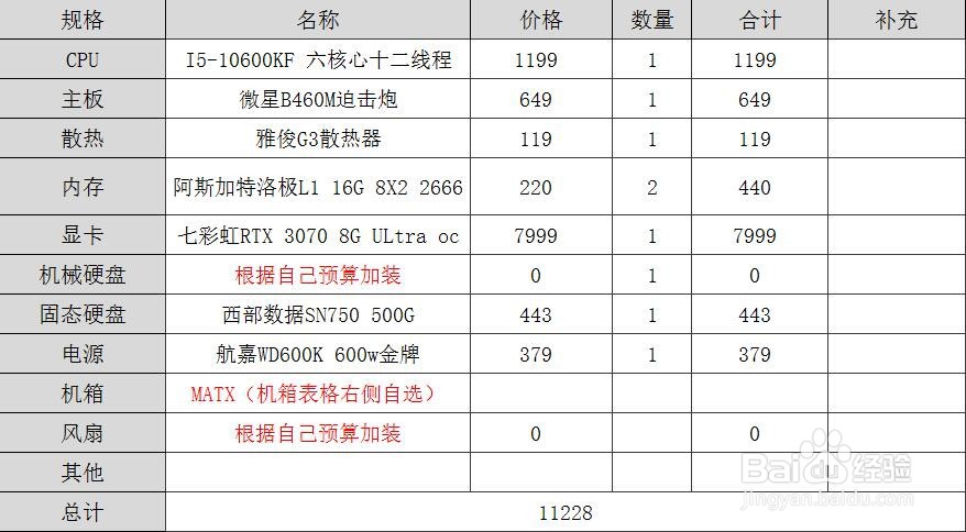 2021配高性能电脑主机