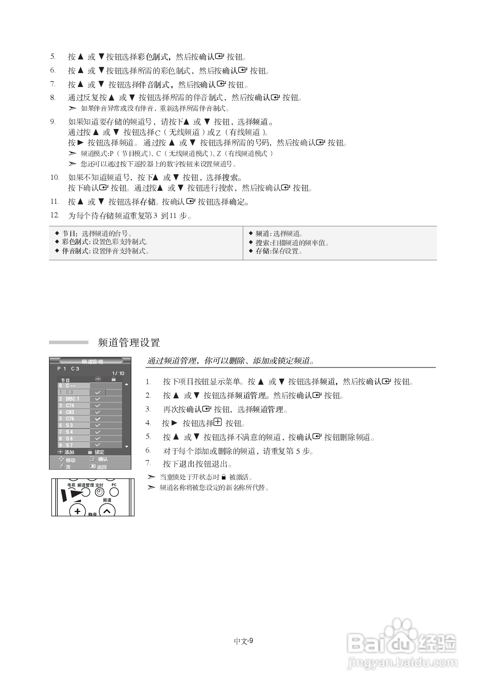 三星LA32R71B液晶彩电使用说明书:[2]