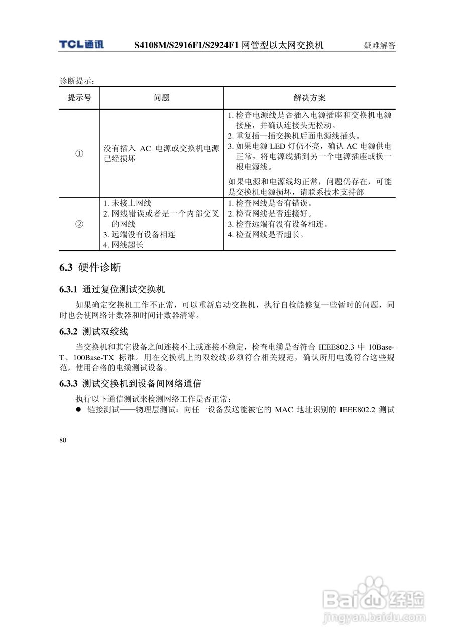 TCL王牌交换机S4108M型说明书:[9]