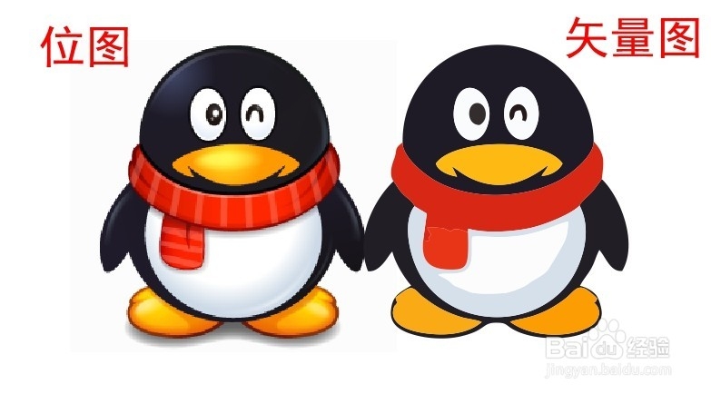 使用CorelDRAW将位图QQ图标转换成矢量图