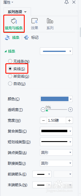 excel中怎样将散点图变为折线图