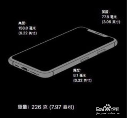 苹果iphone11pro和max区别