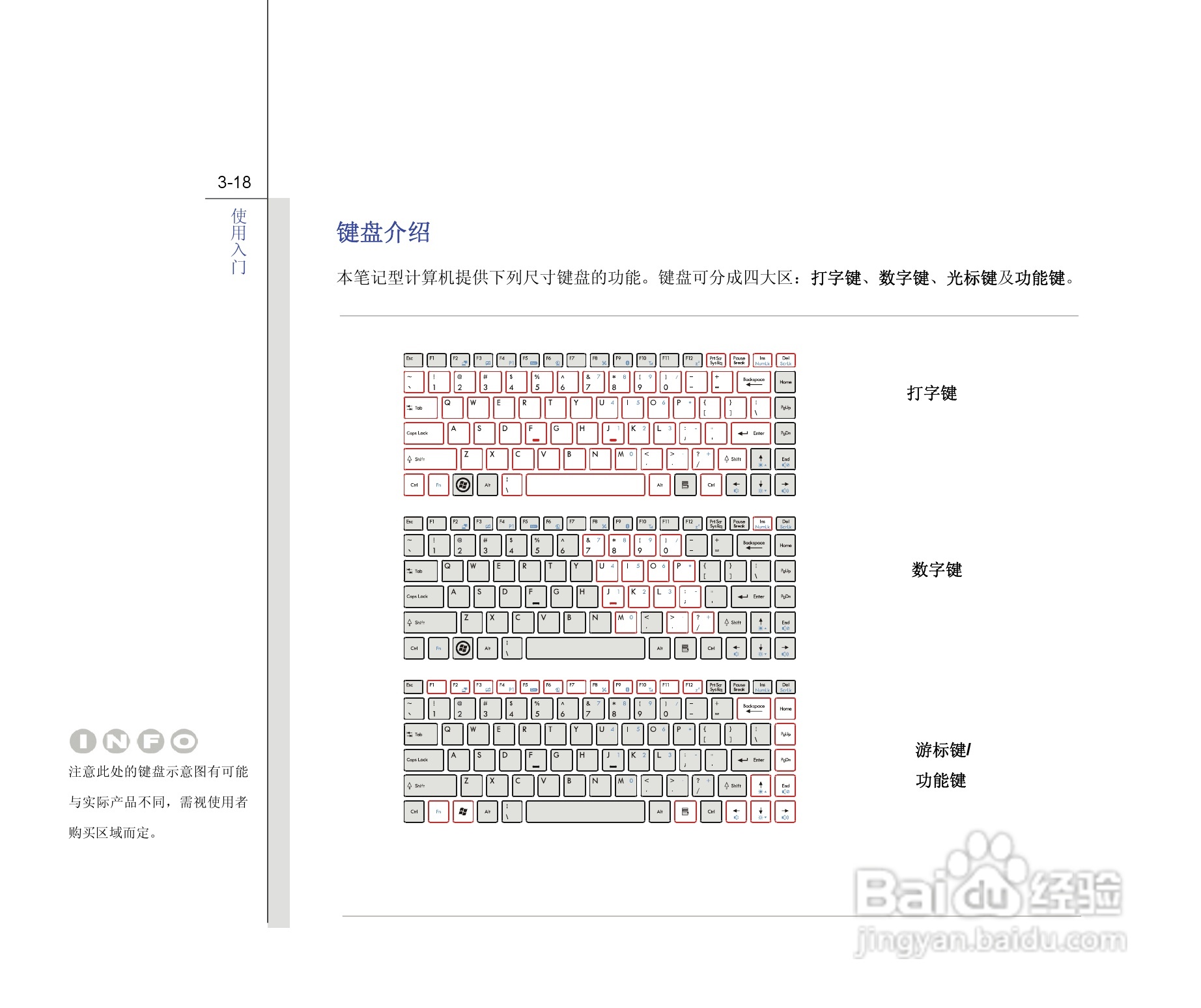 微星MSI CX420MX笔记本电脑使用说明书:[7]