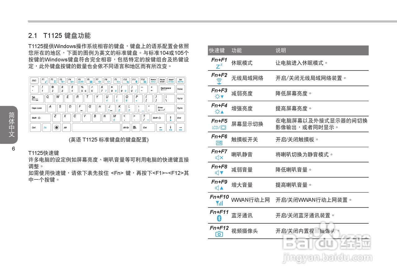 技嘉T1125笔记本电脑使用说明书:[2]