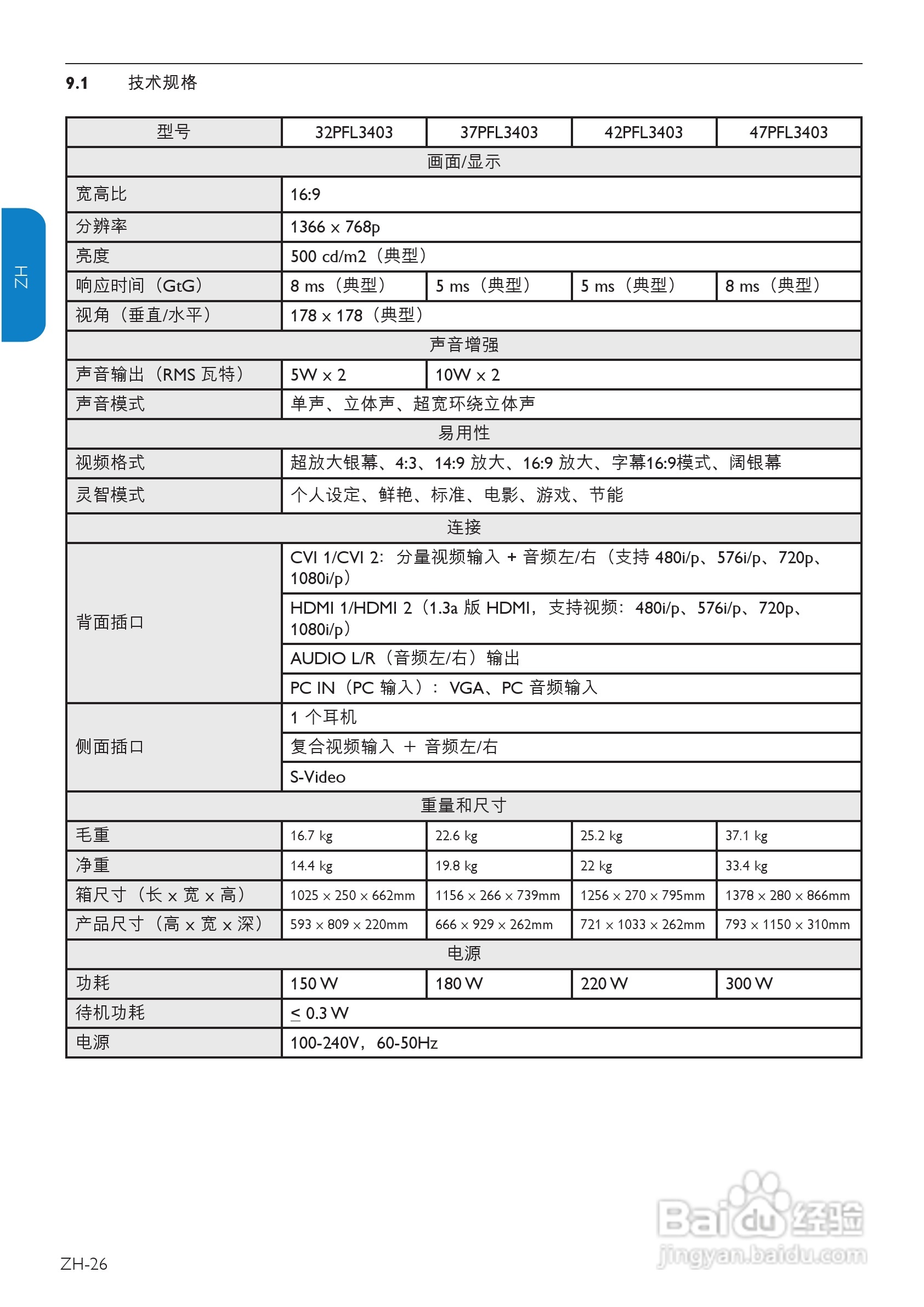 飞利浦32PFL3403/93液晶彩电使用说明书:[3]