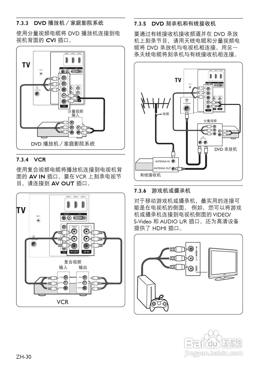 飞利浦42PFL7403A/93液晶彩电使用说明书:[4]
