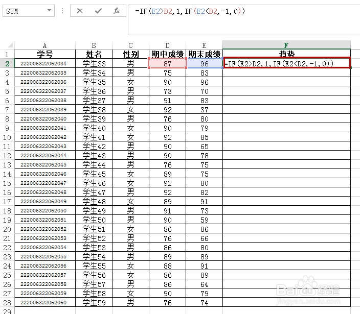 Excel如何用趋势图标显示数值的变化情况