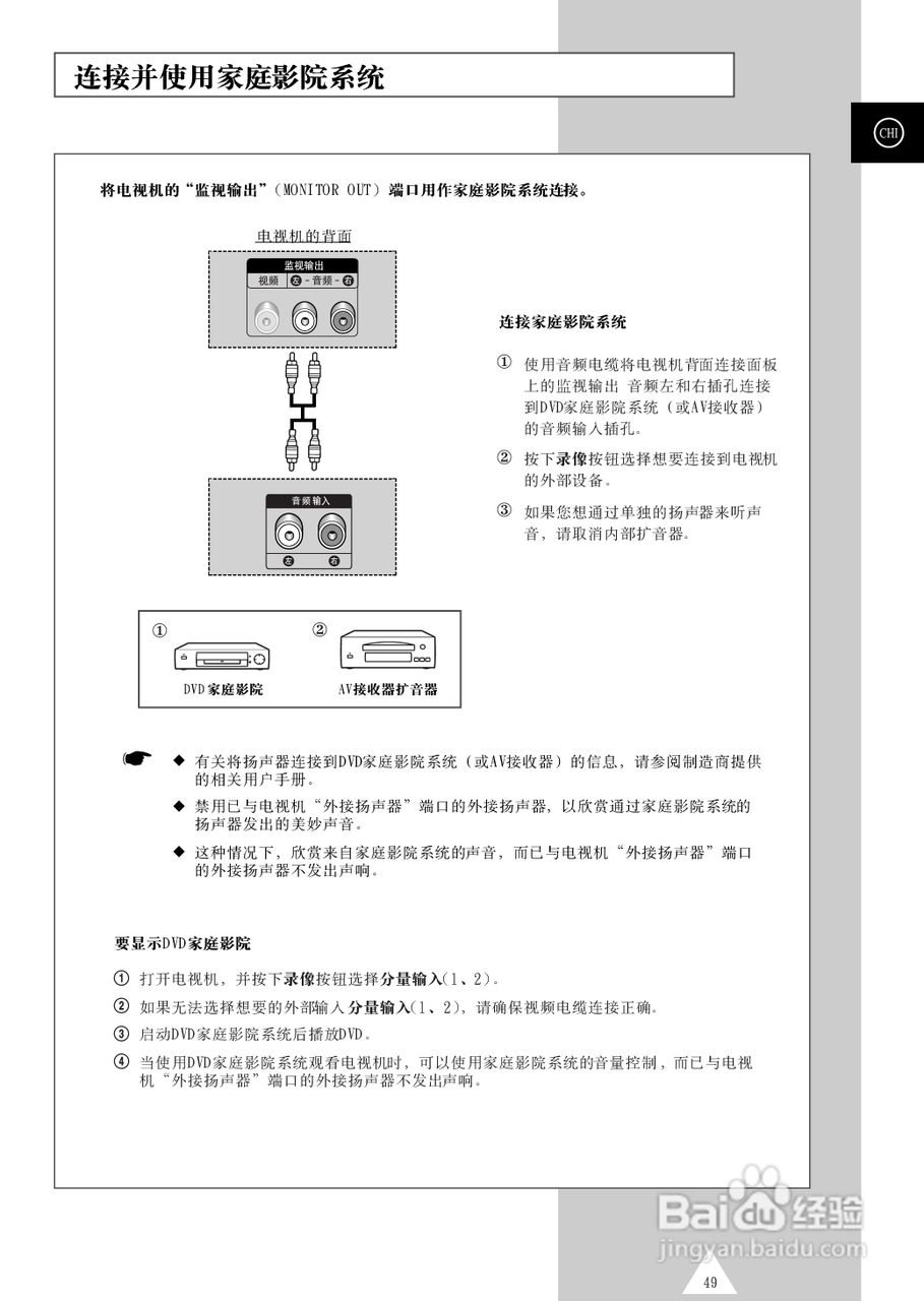 三星PS-42P4H等离子彩电使用说明书:[5]