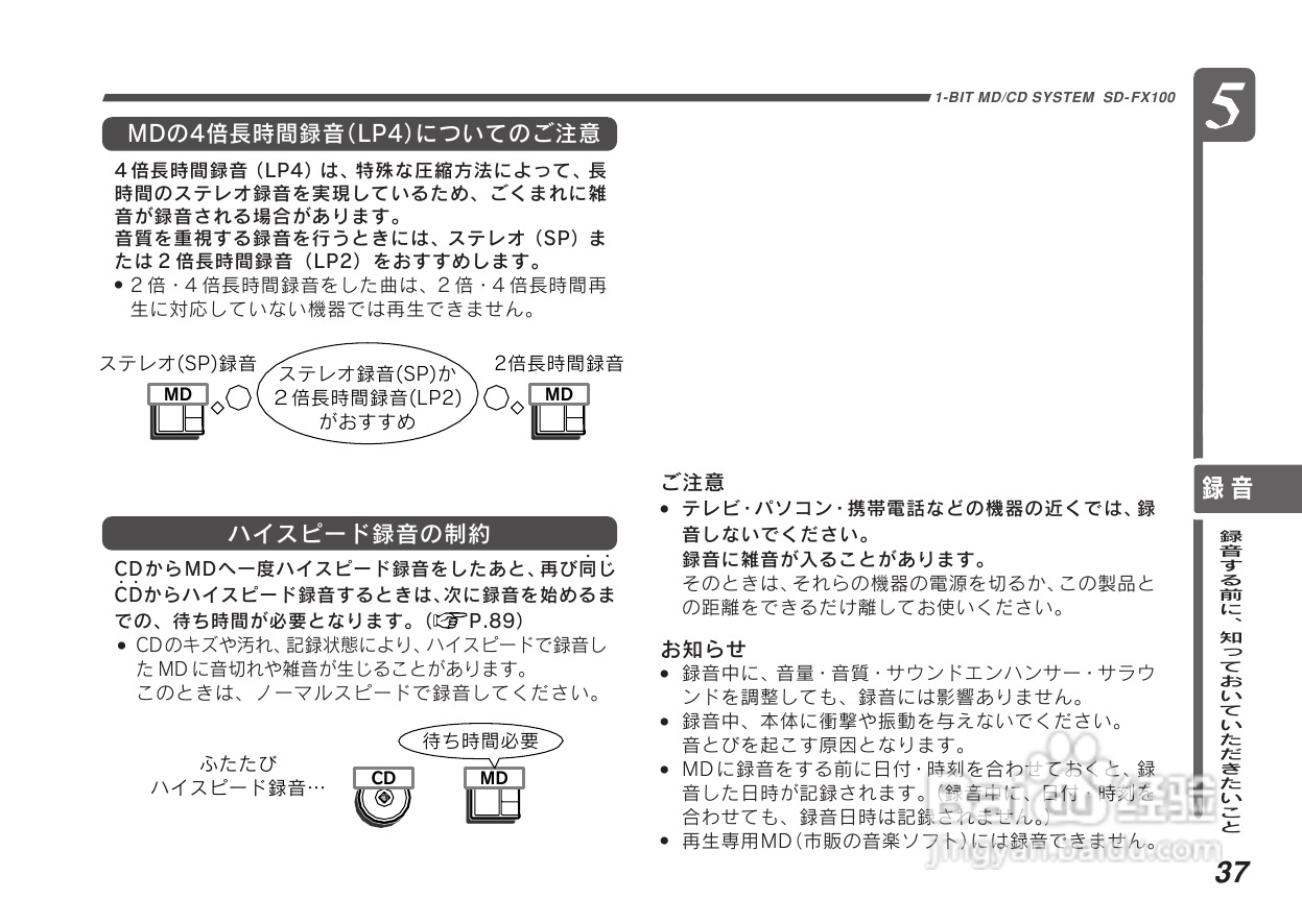 SHARP SD-FX100一体机使用说明书:[2]