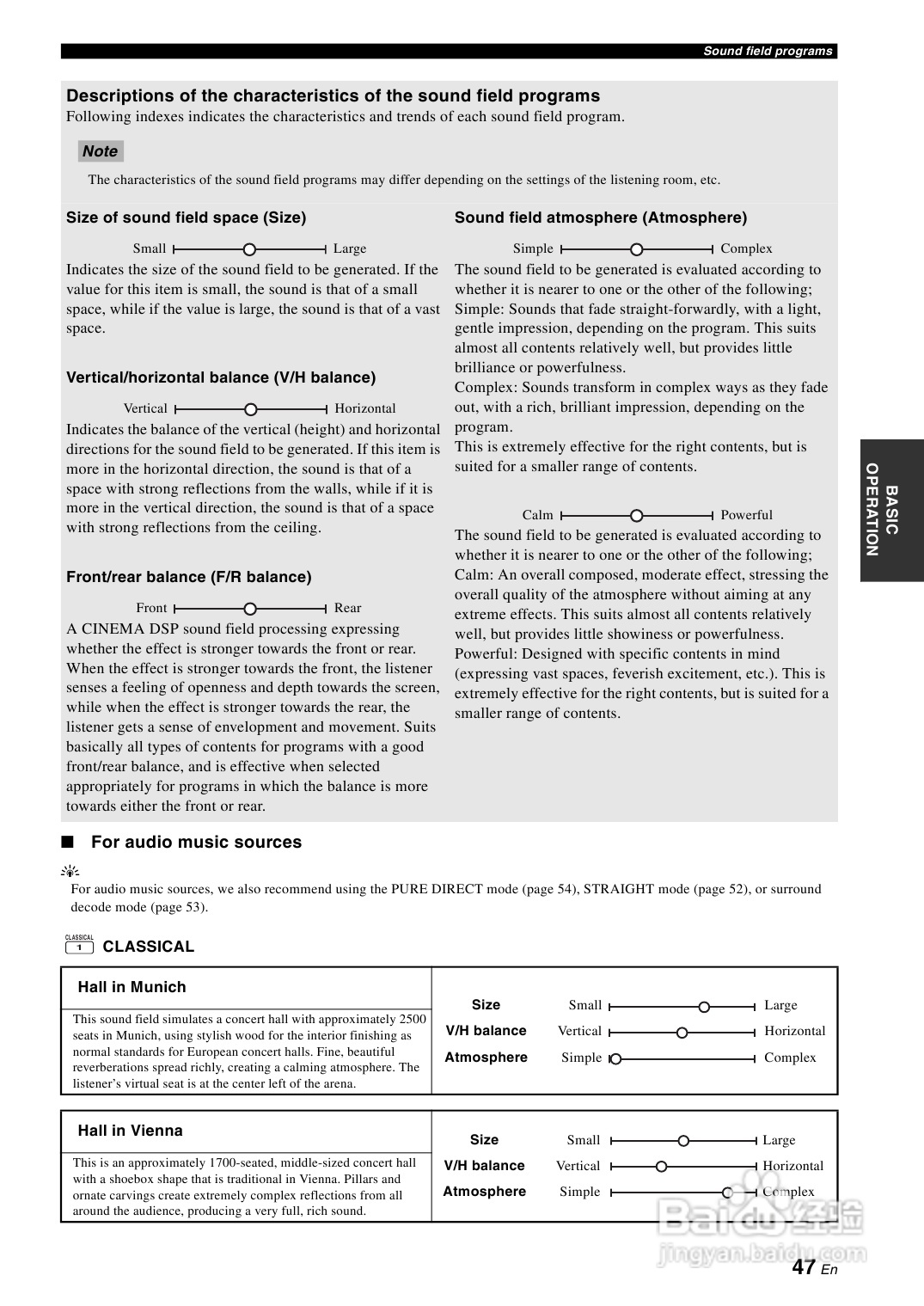 YAMAHA RX-Z7扩音机说明书:[3]