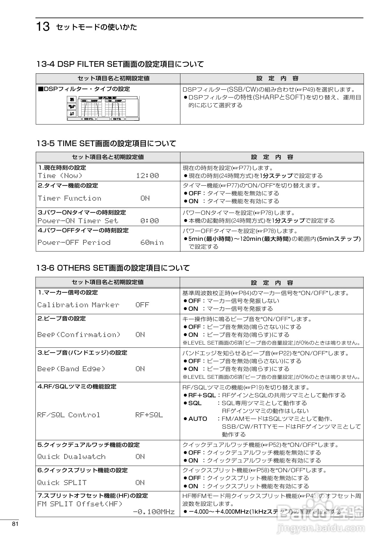 ICOM IC-756PROII短波电台使用说明书:[5]