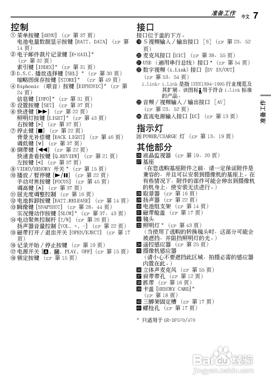 JVC GR-DF430AC数码摄像机说明书:[1]