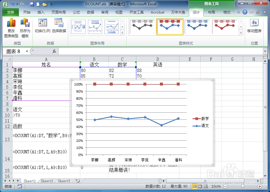 Excel如何制作带数据标记的百分比堆积折线图