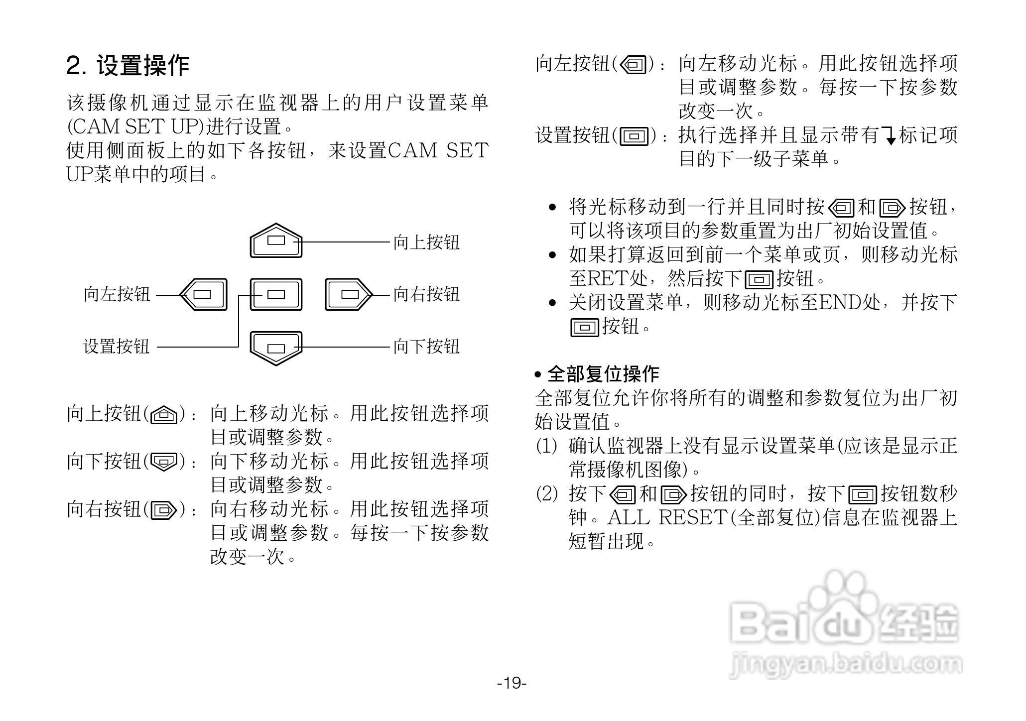 松下WV-CL924A超低照度彩色摄像机使用说明书:[2]