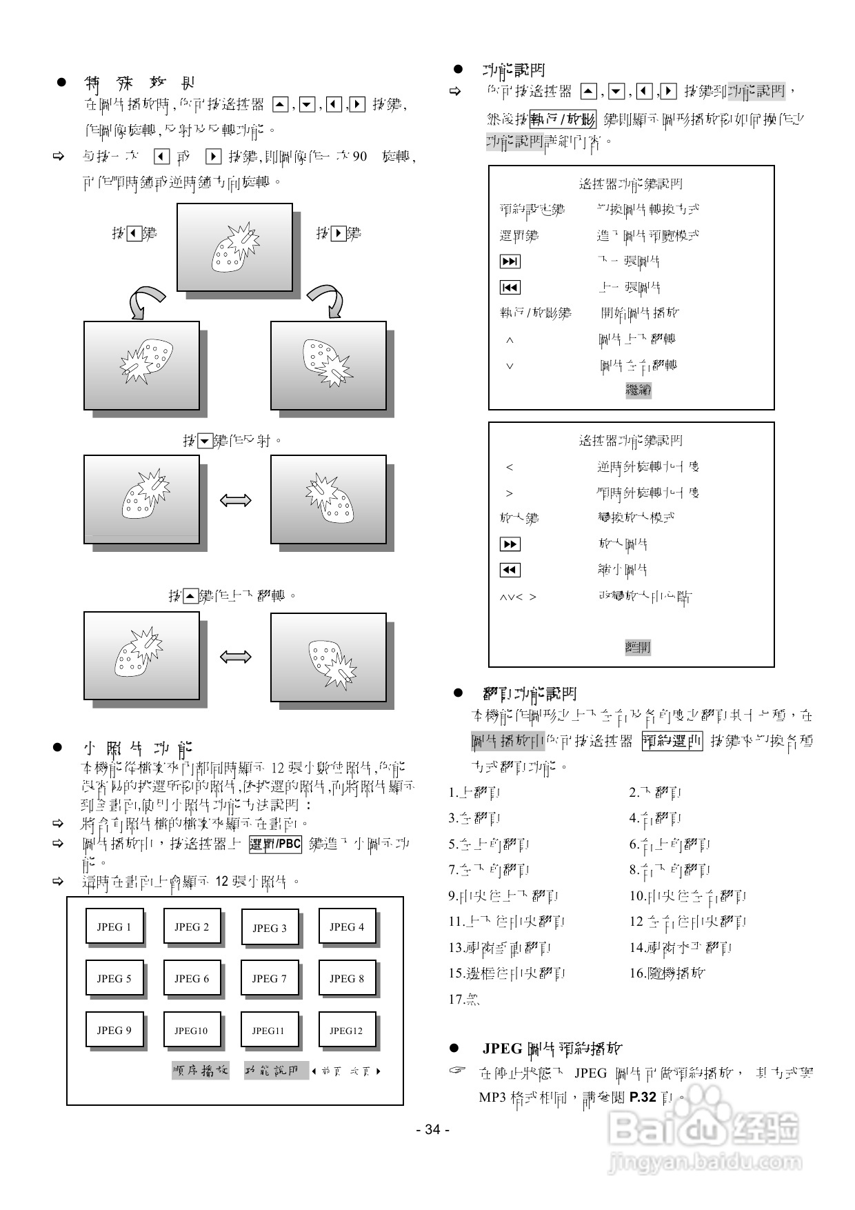 声宝DVB-J25型DVD播放机说明书:[2]