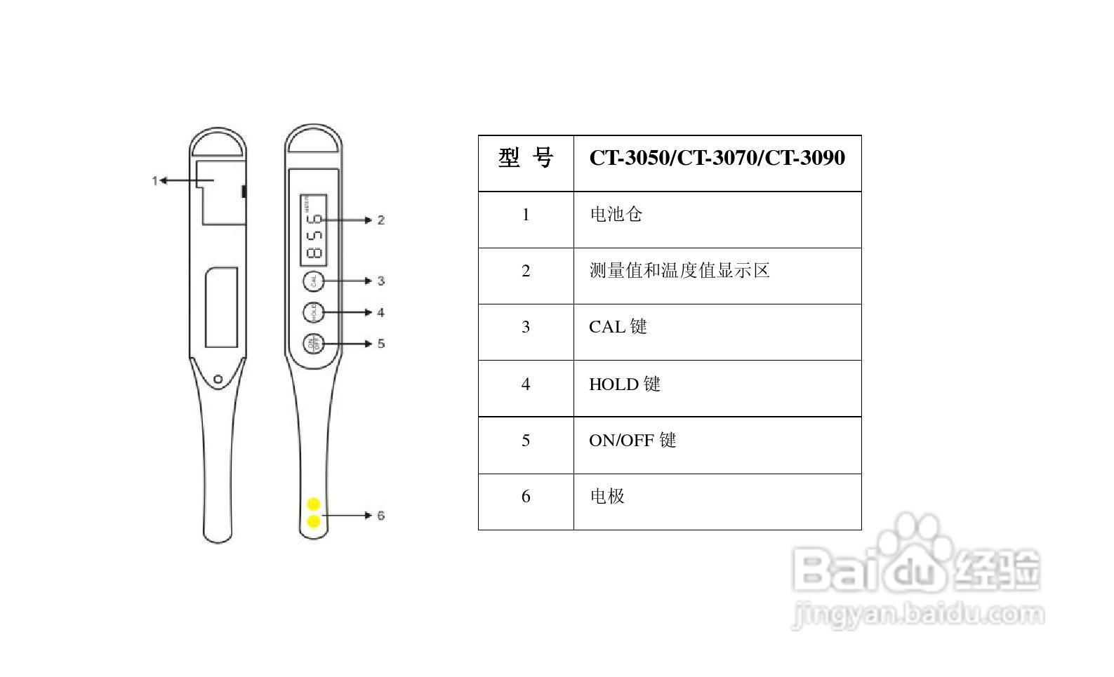 TDS电导盐度计说明书:[1]
