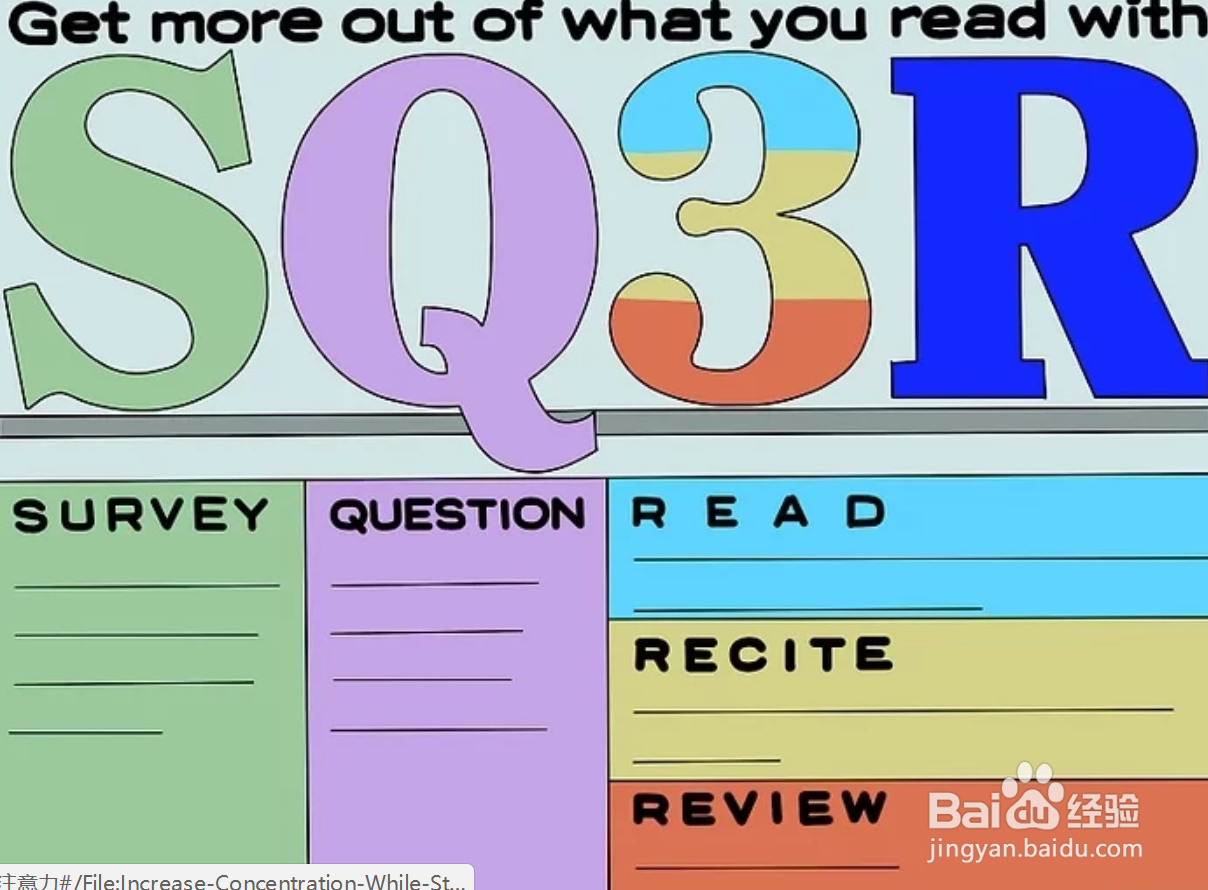 如何提高学习时的注意力