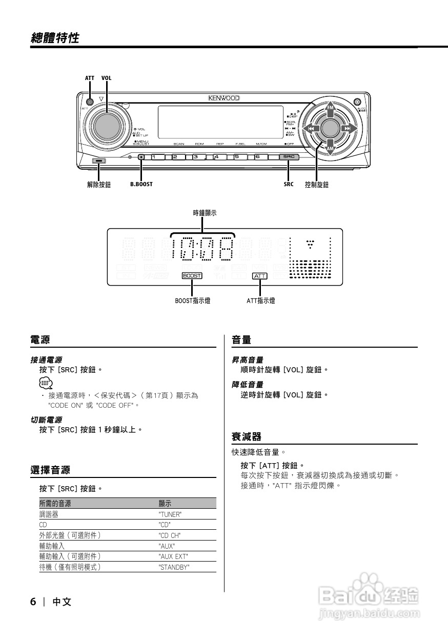 KENWOOD KDC-MP6036 CD接收机使用说明书:[1]