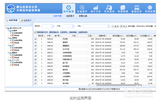 大表远传、水表远传监控系统