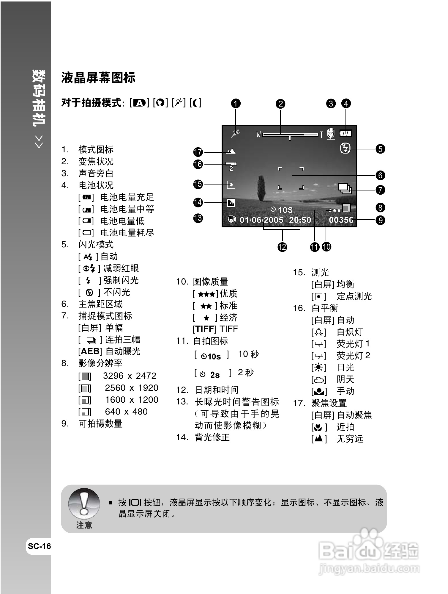 威达ViviCam 8300s数码相机使用说明书:[2]