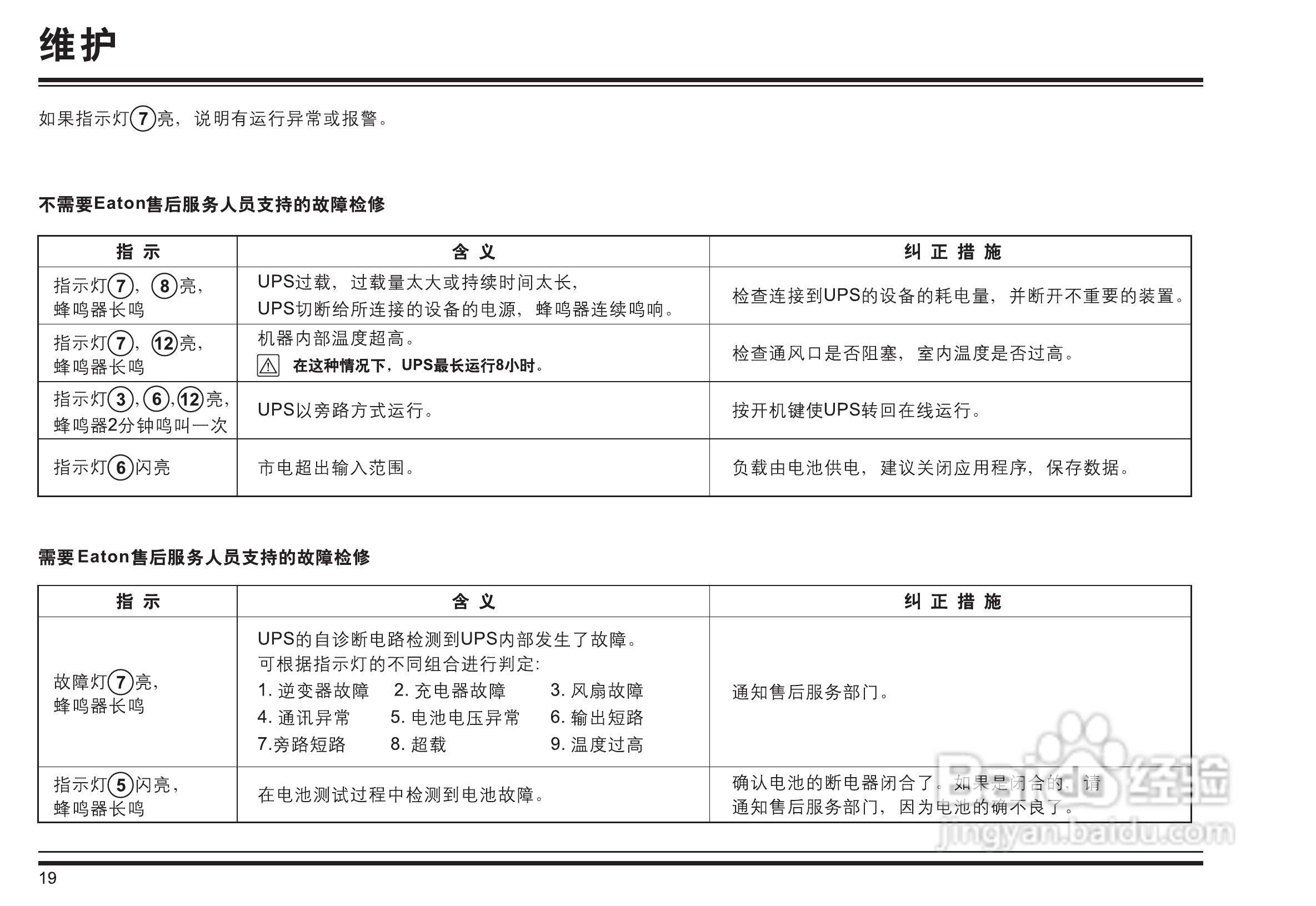 伊顿DX/20K UPS电源说明书:[3]