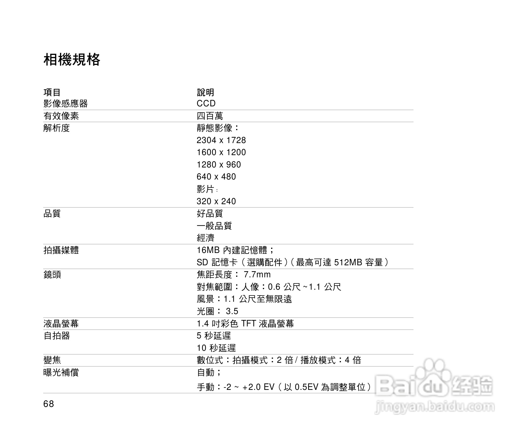 威达ViviCam 3815数码相机使用说明书:[7]