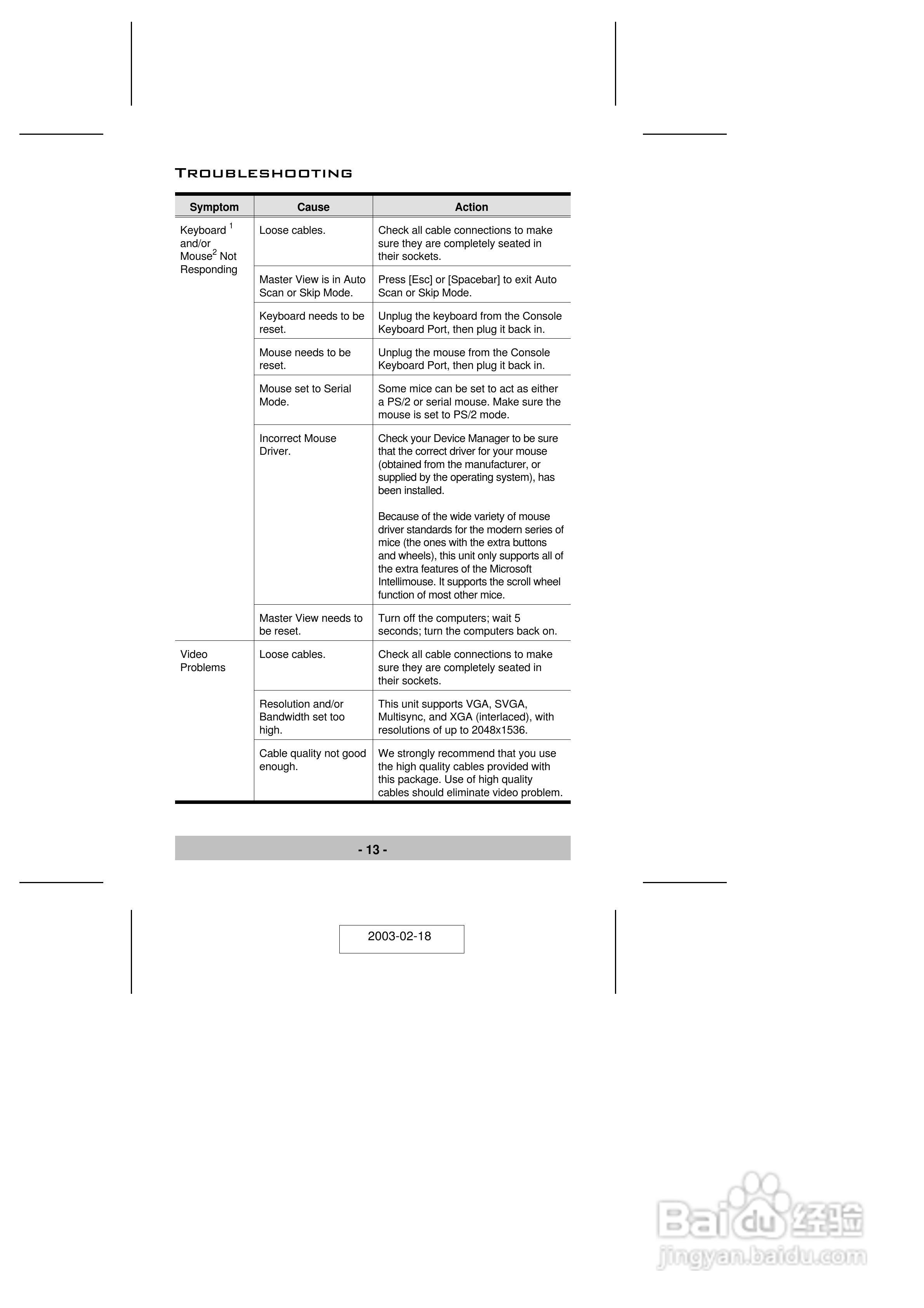 宏正CS74A型多电脑切换器说明书