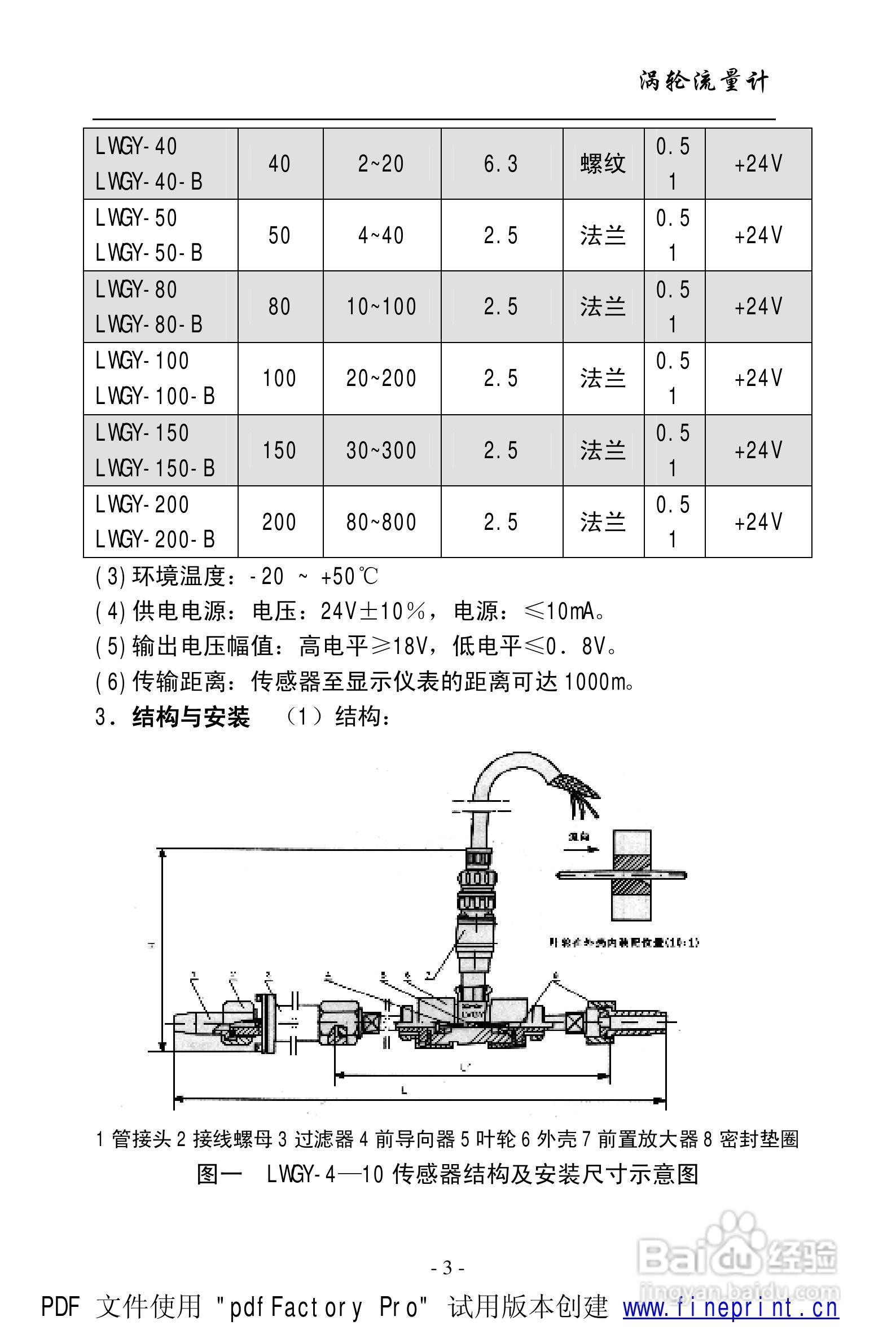 威尔逊LWGY涡轮流量计说明书