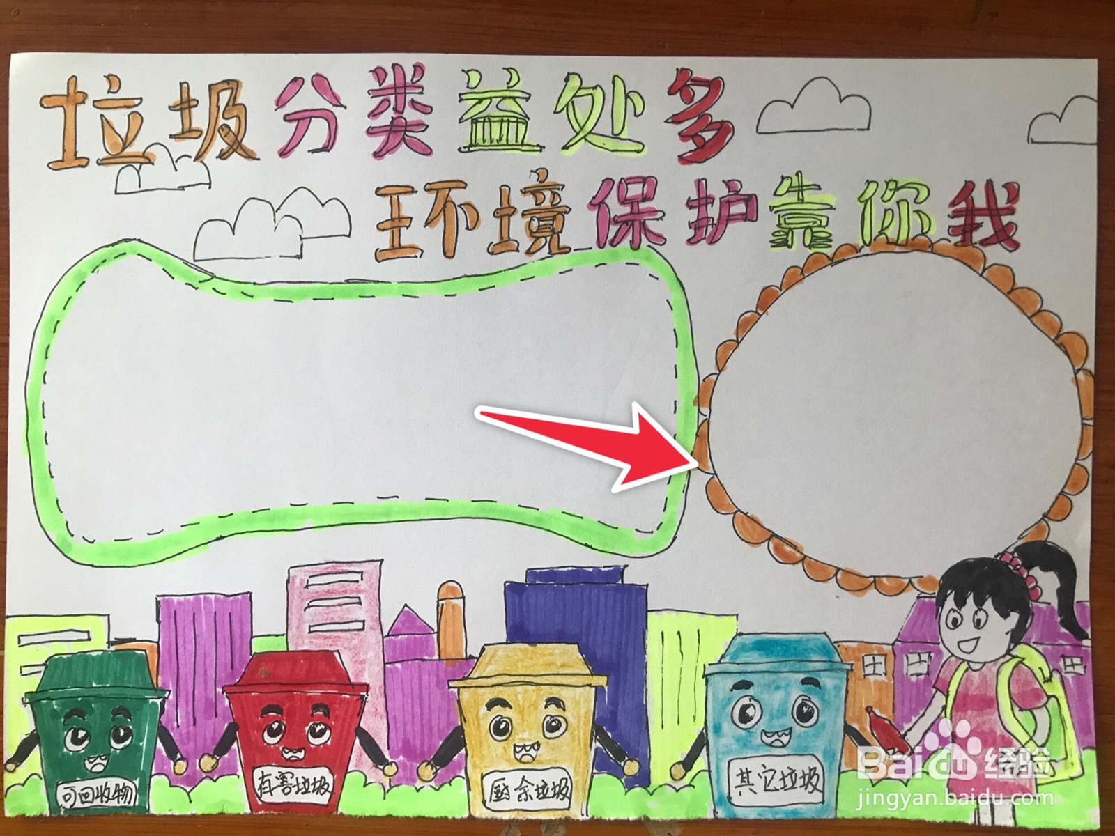垃圾分类益处多,环境保护靠你我手抄报