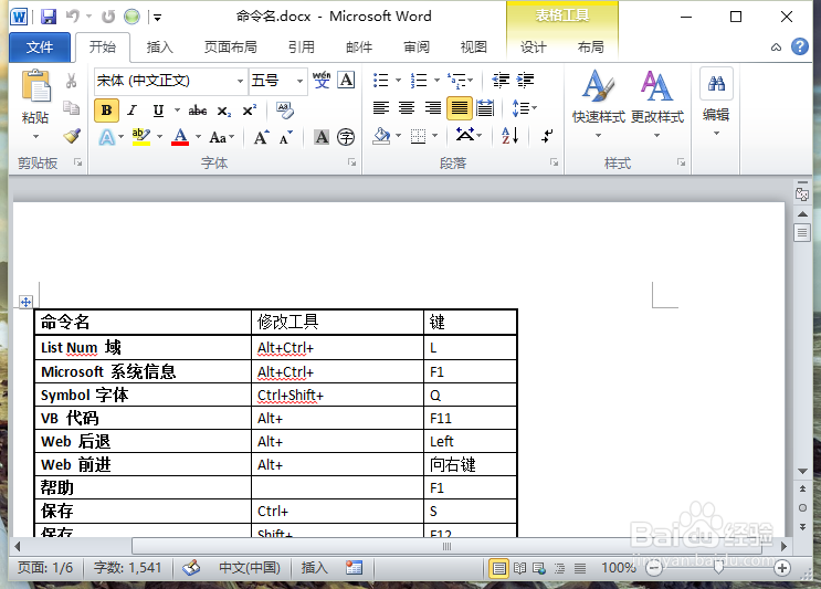 Word2010中文档转换保存为PDF格式文件