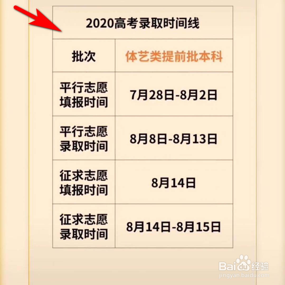 2020高考志愿填报时间