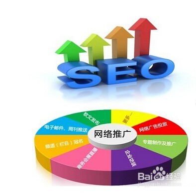 白酒网络推广该如何去做？