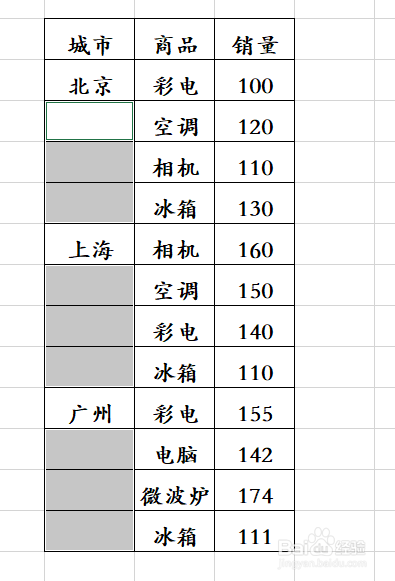 Excel中如何进行不连续单元格的批量填充
