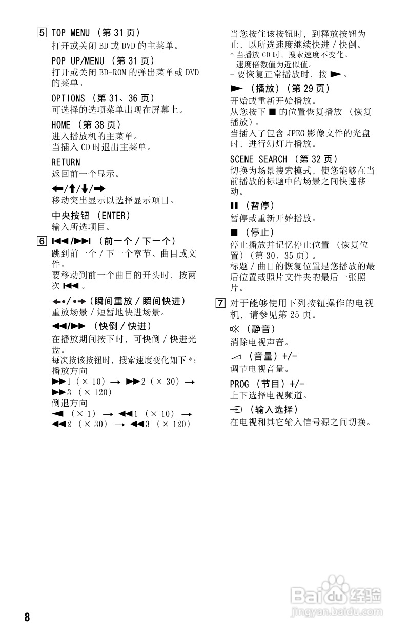 索尼BDP-S185蓝光播放机使用说明书:[1]