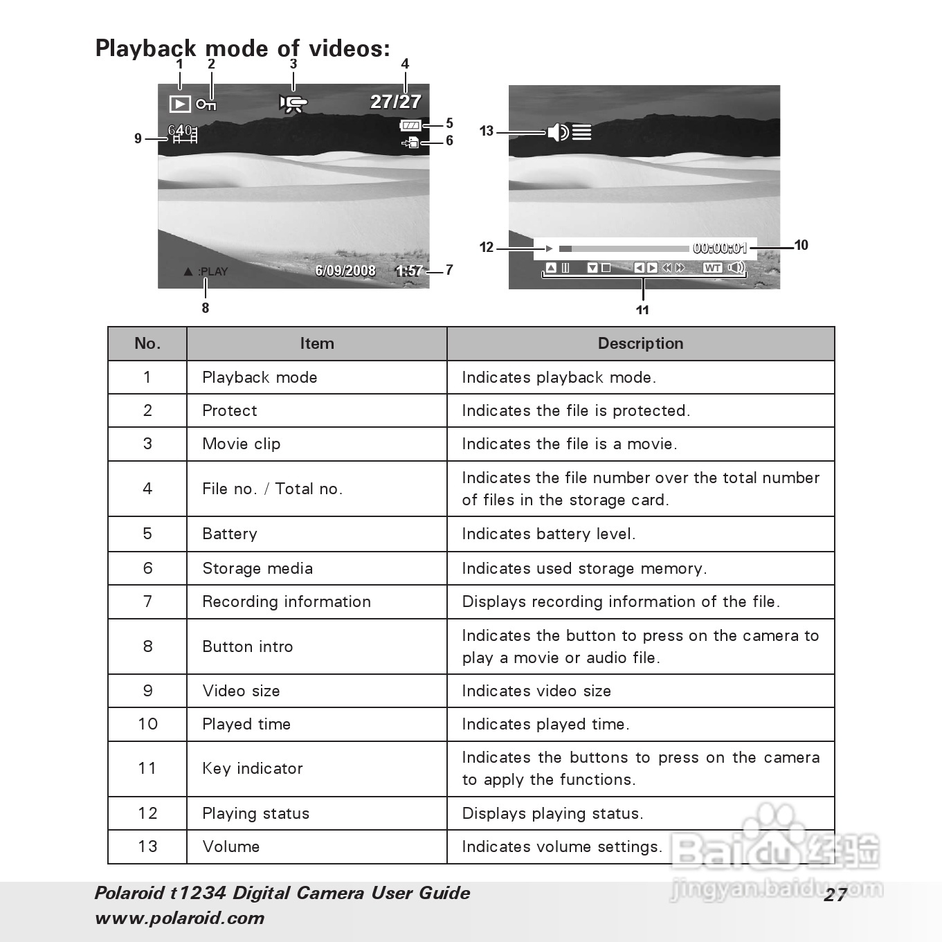 宝丽来Polaroid t1234数码相机使用说明书:[3]