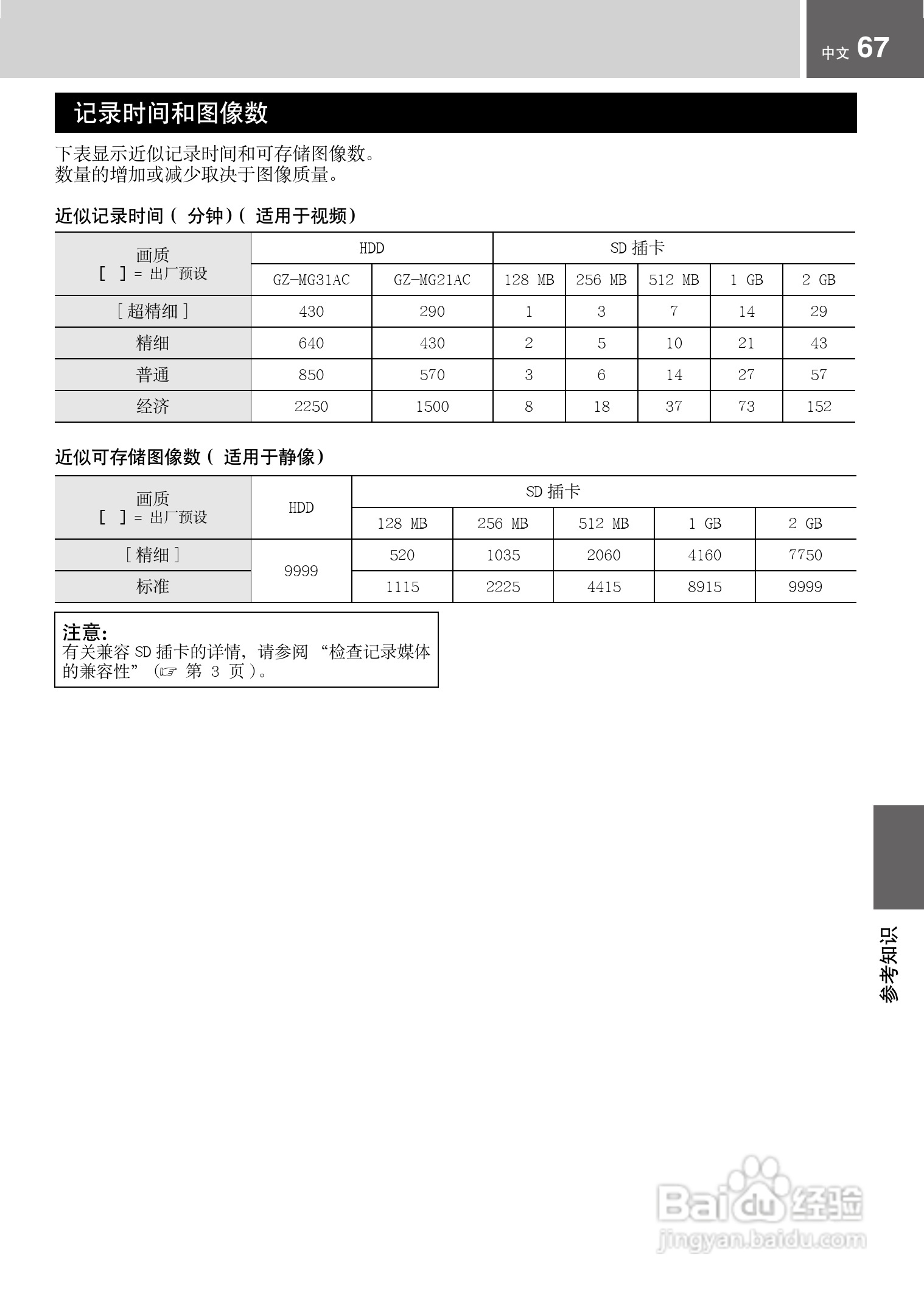 JVC GZ-MG21AC数码摄像机说明书:[7]
