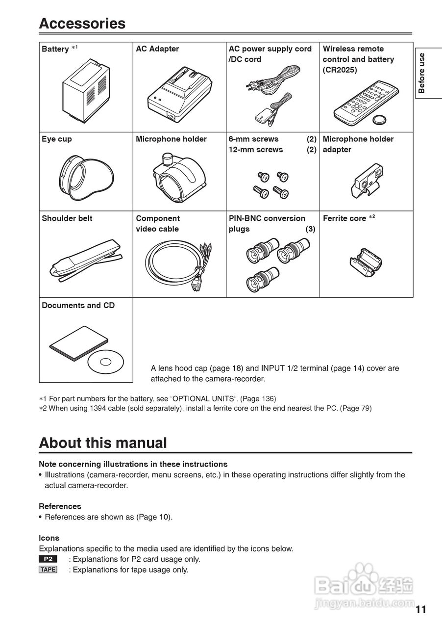 松下AG-HVX200A摄像机操作手冊:[2]