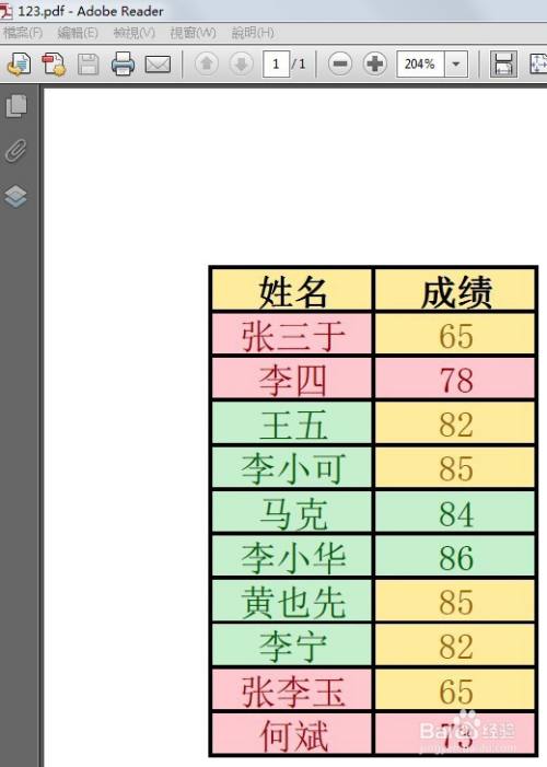 Excel如何使用虚拟打印机打印成PDF