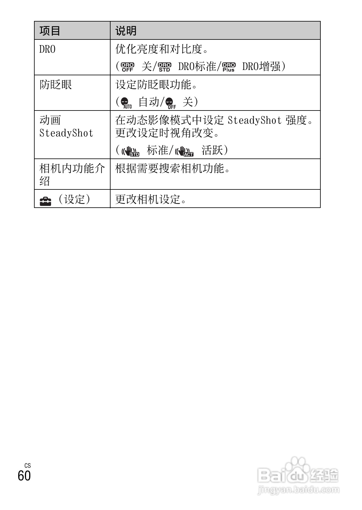 索尼DSC-W690数码相机使用说明书:[6]