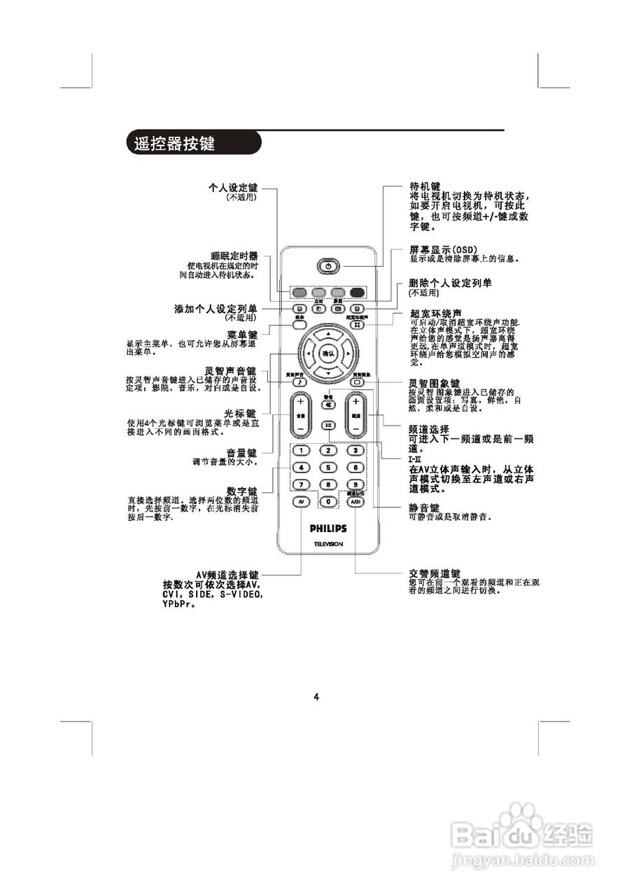飞利浦29PT8857/93彩电使用说明书