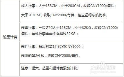 东航行李超重怎么收费