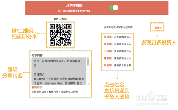 超好用的商业计划书工具