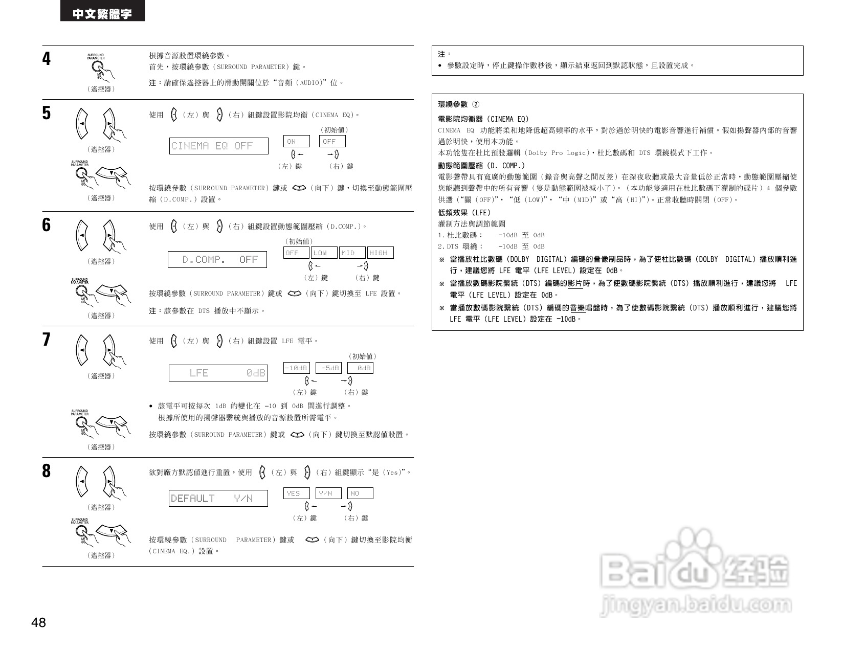 DENON AVR-1484收音环绕扩音机操作说明书:[3]