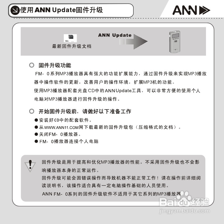 ANN FM-60播放器用户手册:[3]