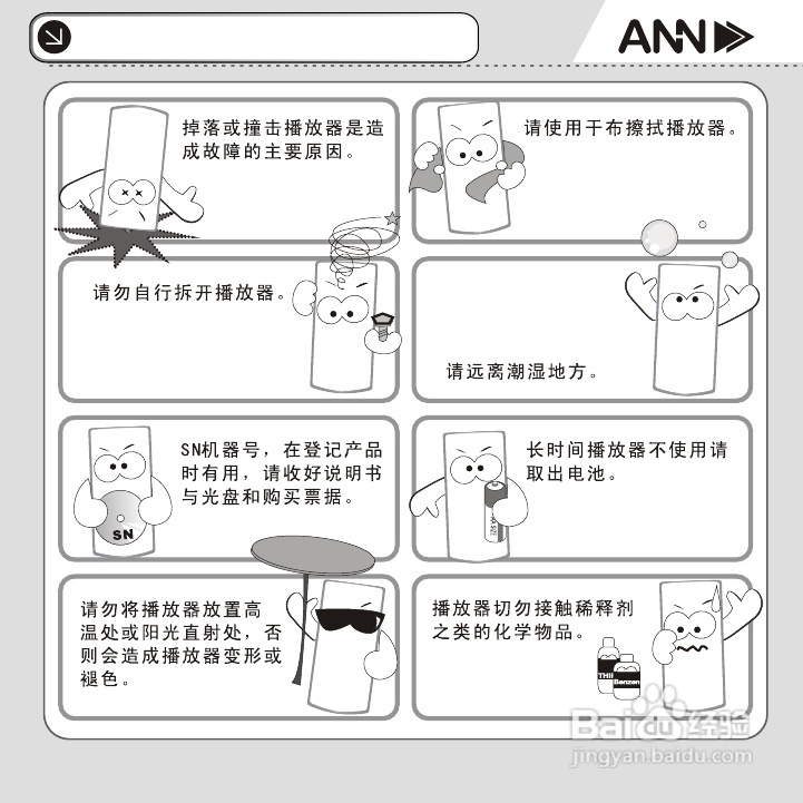 ANN FM-60播放器用户手册:[1]